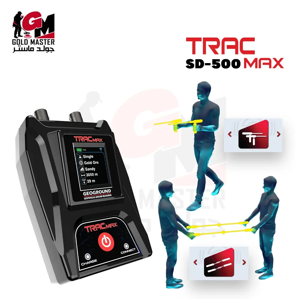 Geoground Trac Max SD500 metal detector